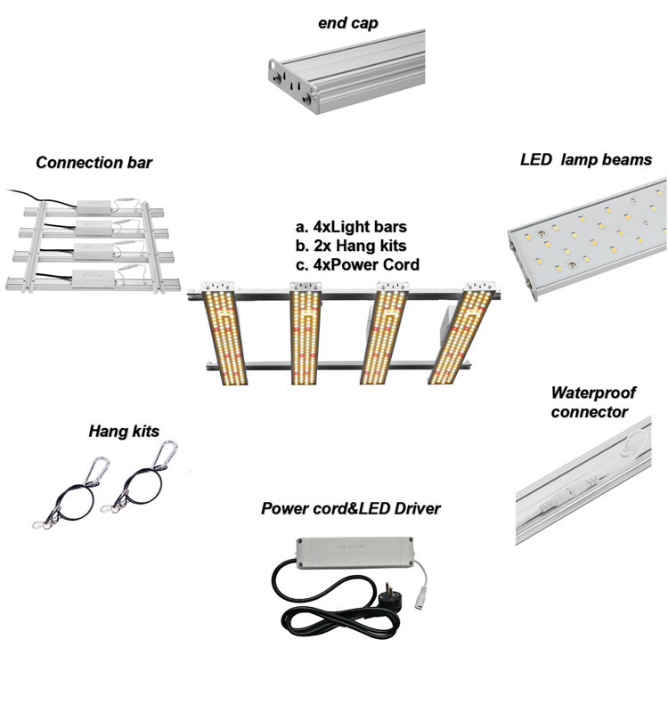 24''x24'' 150W 1.8μmol/J Full Spectrum Led Bar For Blooming