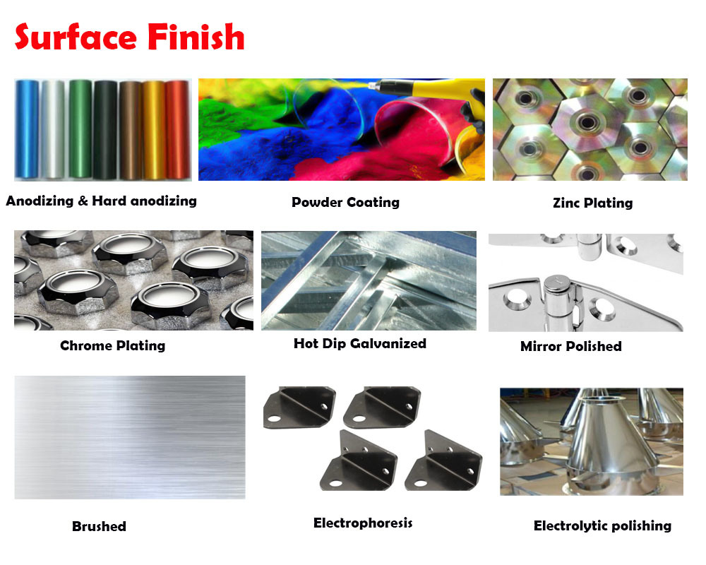 CNC Machining of Pipe and Fittings Part