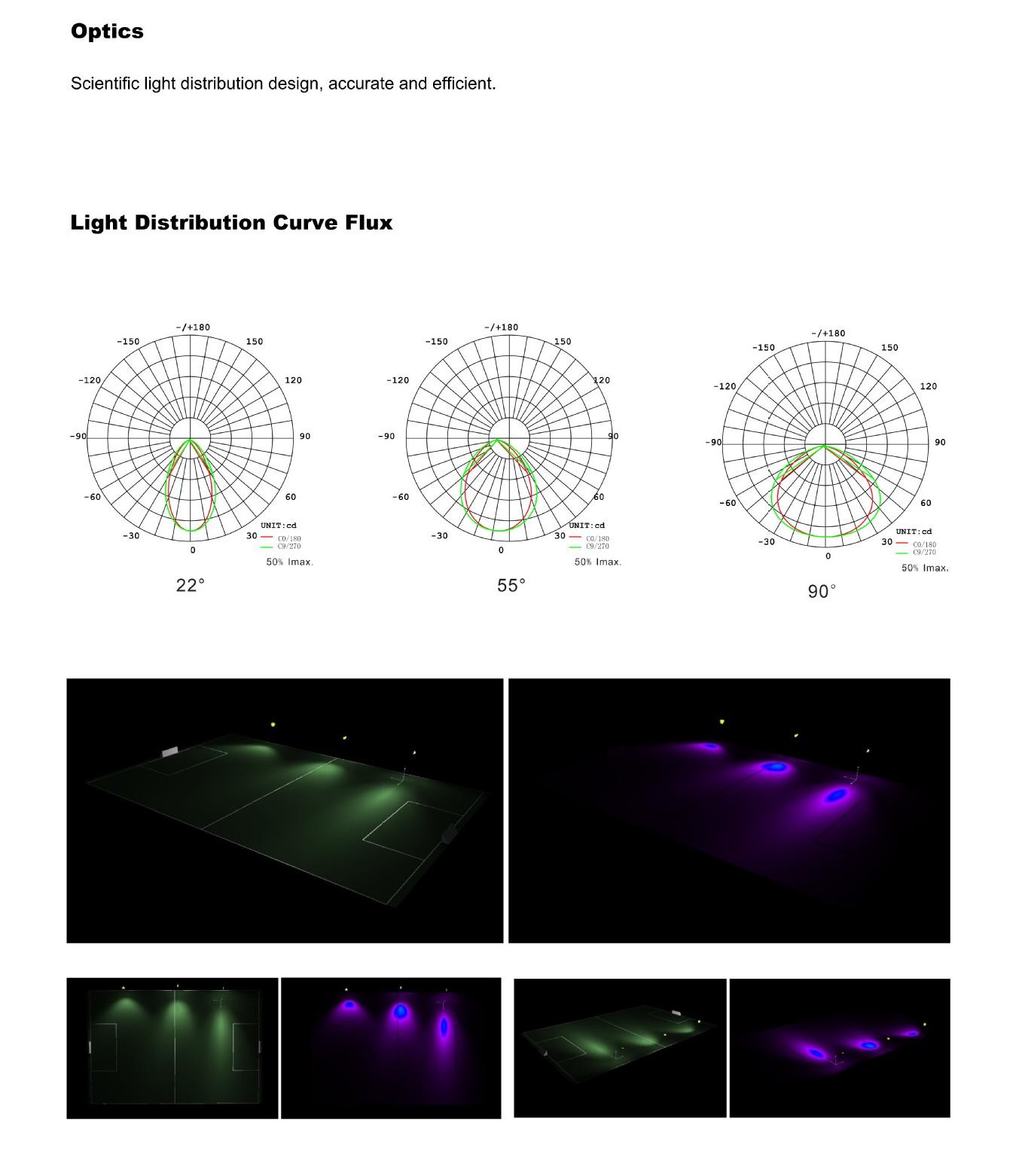 3000-6500K LED Stadium Lighting Dark Grey Black White Color