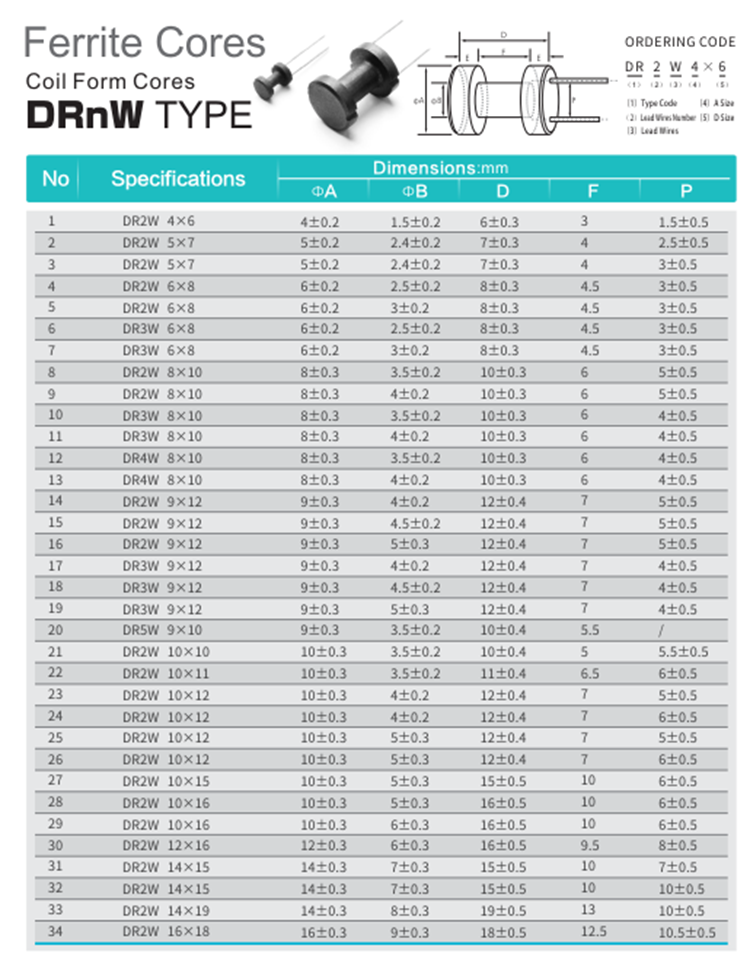Ui 650 Dr Type Soft Ferrite Drum Core DR2W6x8 Ni Zn Ferrite Core