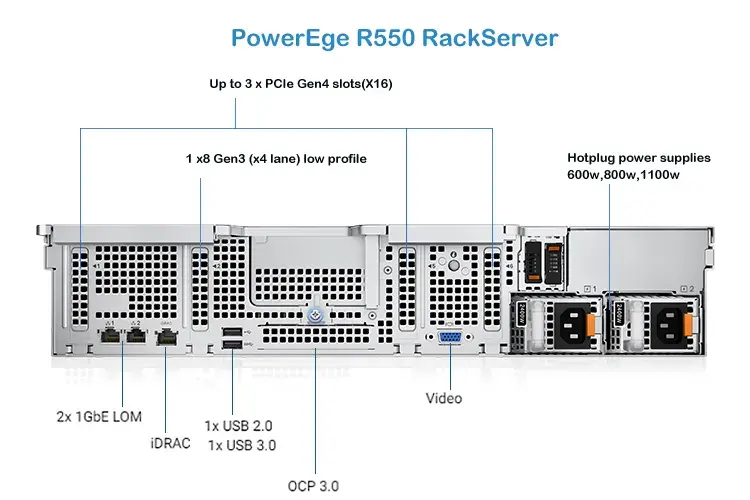 Original PowerEdge R550 Server 2x Gold 5318Y 22C 64GB 8x 3.84TB SAS SSD R550 Server