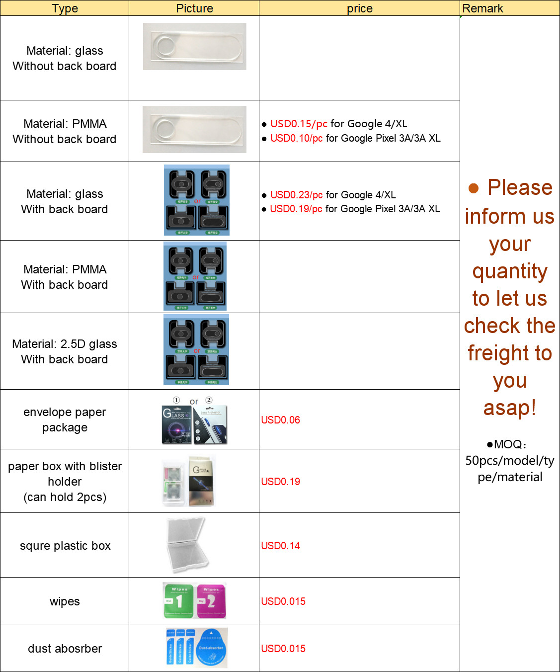 Ultra Thin HD Bubble-Free Anti-Scratch Fingerprint Tempered Glass Camera Lens Protector for Google pixel 4 XL 3A XL