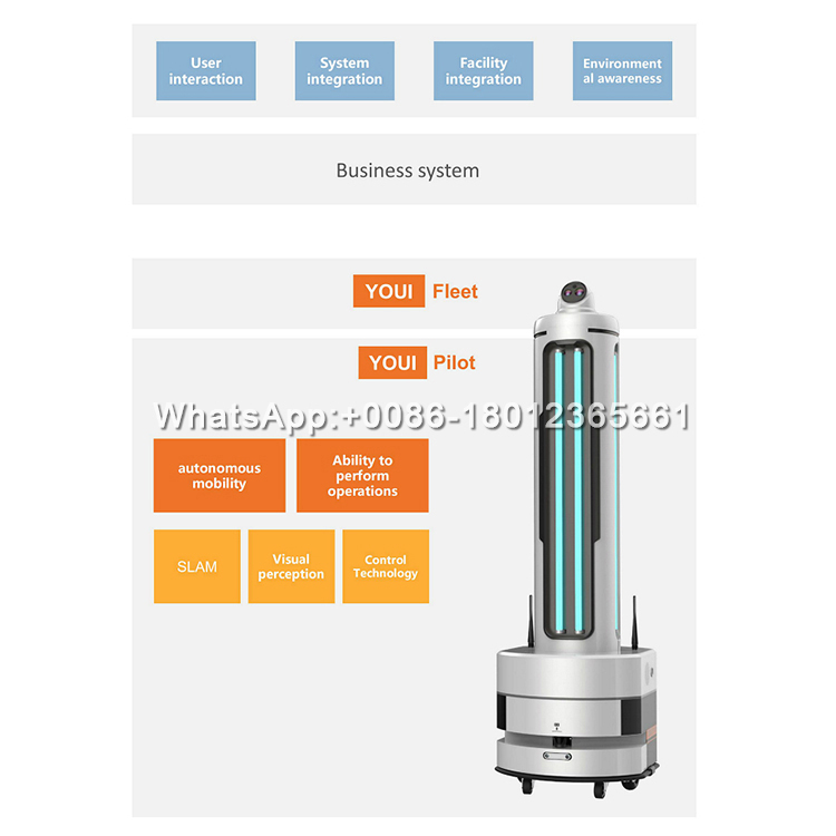 Infrared Temperature Autonomous 270uv I CM2 UV Cleaning Robot