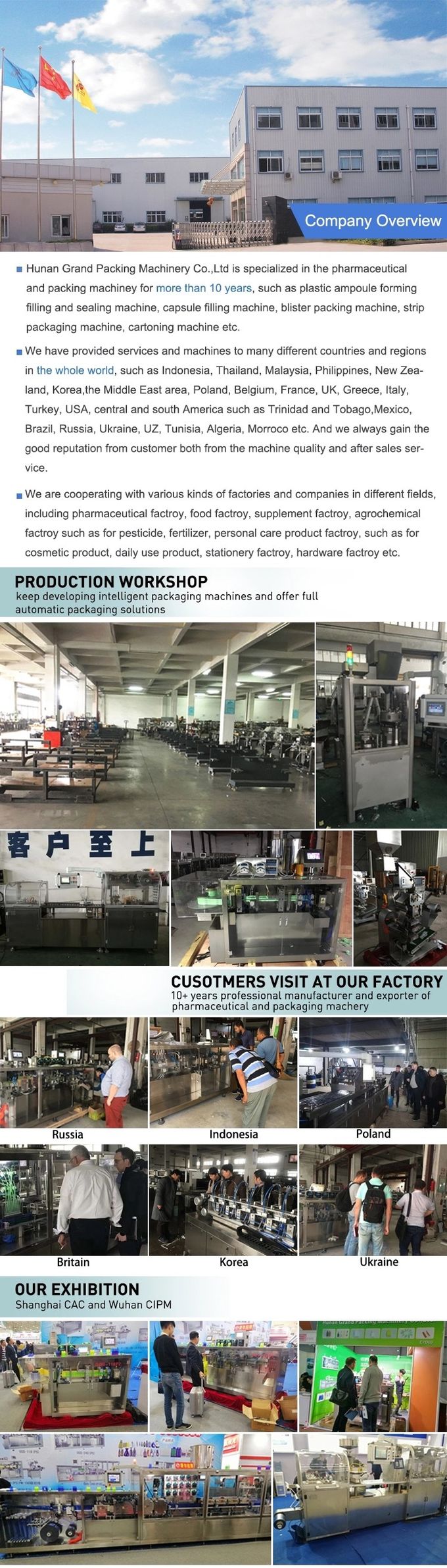 Small Batch Wet Granulation Machine , Pharmaceutical Granulator Machine
