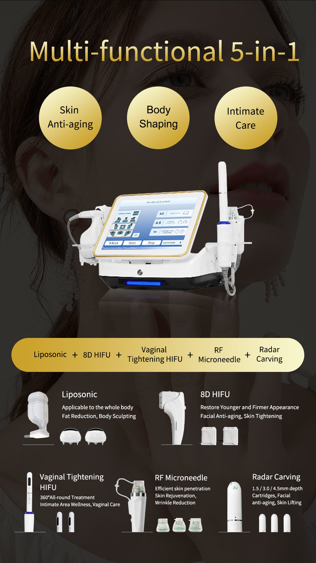 Output Voltage Focused Ultrasound Ablation System