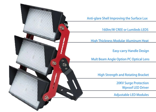 2000W Module Design Commercial LED Pole Lights 15˚ 30˚ 60˚ Beam Angle