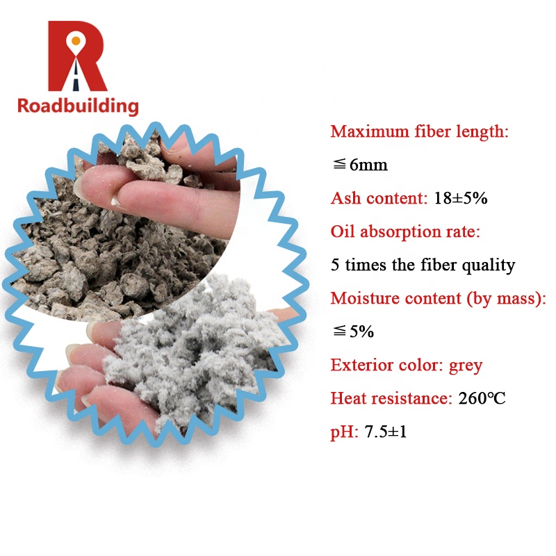 Manufactures High Oil Absorption Rate Cellulose Lignocellulose for Asphalt and Insulation