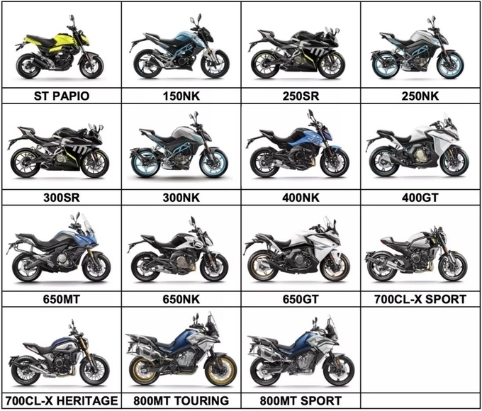 Original Motorcycle Tail Cover for CFMOTO 250SR
