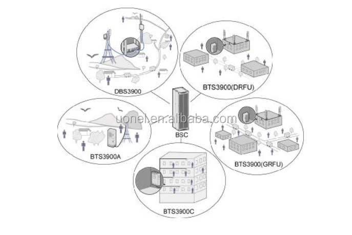 Huawei BTS3900 Cabinet APM30H&TMC11H&IBBS200D&IBBS200T (Ver.E) WD2P048CAB29 APMB303E0495 0211455