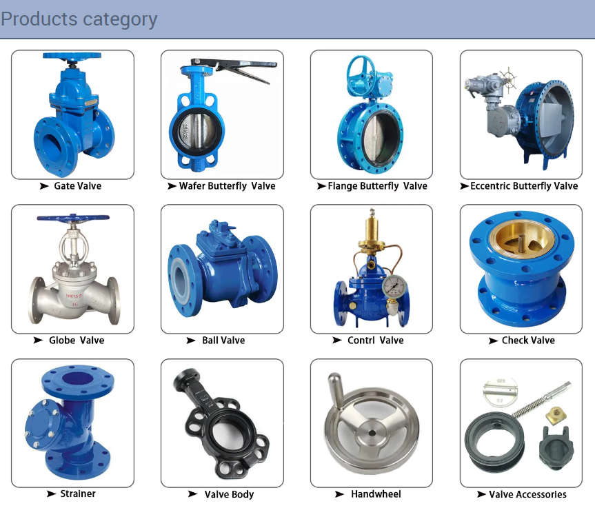 Durable Stainless Steel 301/304/316 Gate Valve with Extension Spindle and Rising Stem