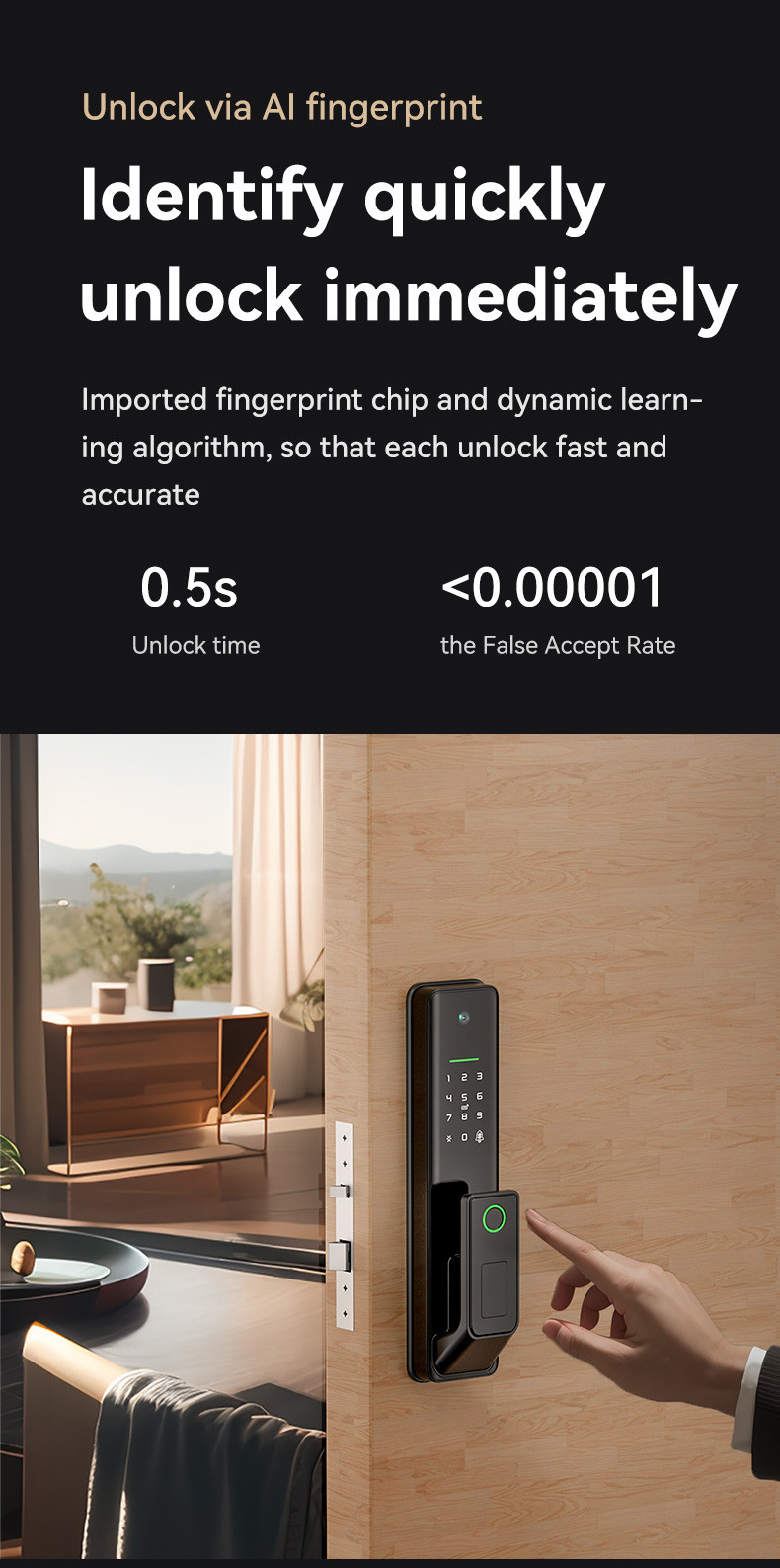 Antitheft Alarm Tuya Smart Door Lock With Camera Password RFID Card Multifunction Unlock