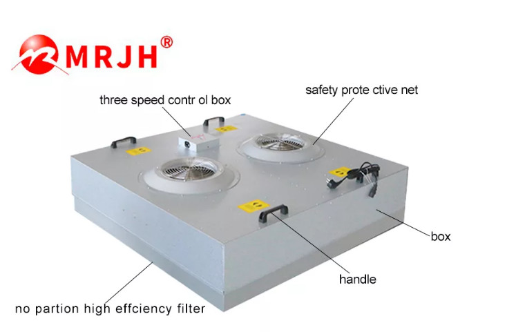 Air Conditioning Equipment Fan Filter Unit Double Fan Purification Filter Unit 4 × 4 Size Fan Pharmaceutical Industry