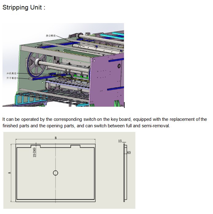 Die Cutting Machine for Cardboard Corrugating Carton in Garment Shops Packaging Line