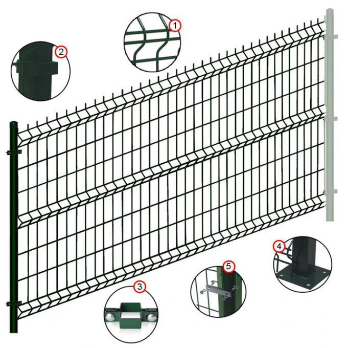 Square Posts 3mm 3d Wire Mesh Panels 50x200mm