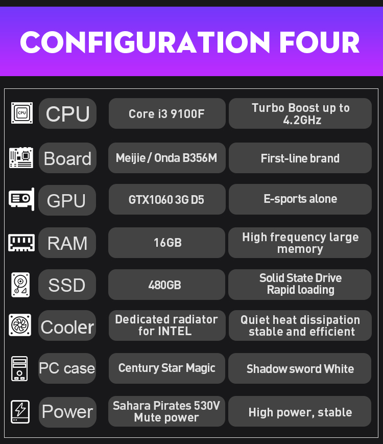Core I3 9100F Gaming PC Desktops Meijie Onda B356M Board Sahara Pirates 420V Mute Power