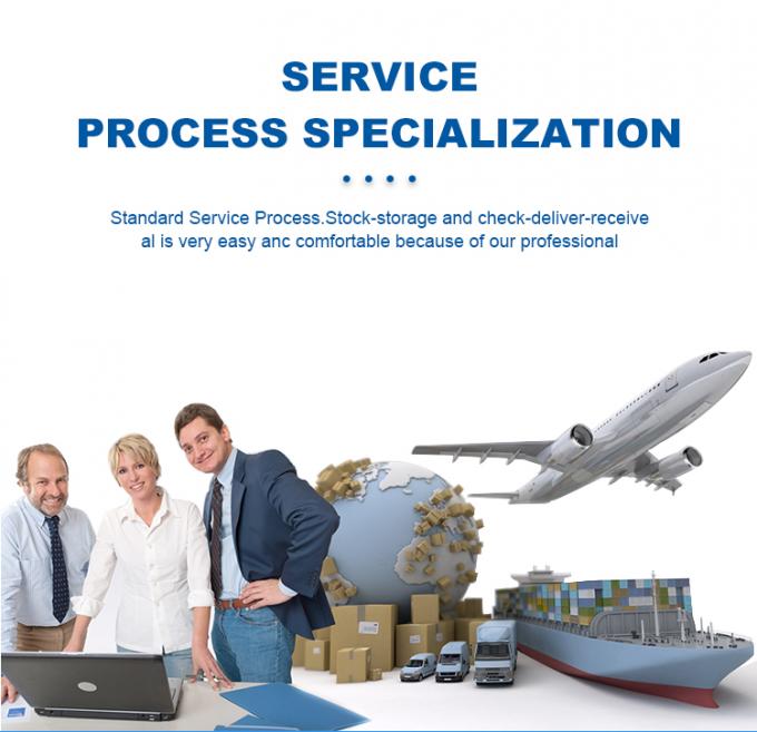 Air Cargo Worldwide Courier Express Delivery DHL UPS FEDEX TNT Logistics Service CIF DDU 2