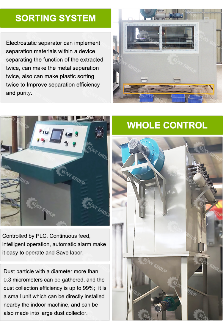 Recycling Plant 85kw Waste Aluminum Foil Film Recycling Machine with Grinding Machine