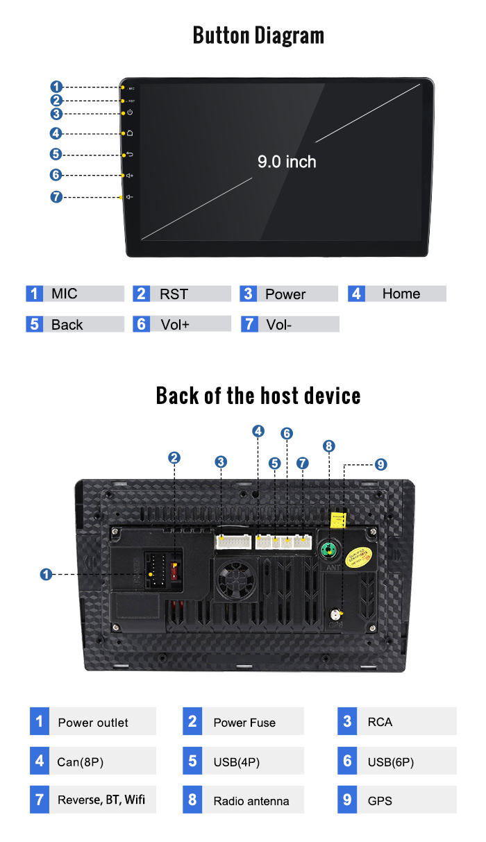Android 10 Car radio Touch screen ips 7/9/10 inch Android Car DVD player with GPS BT WIFI Universal Radio