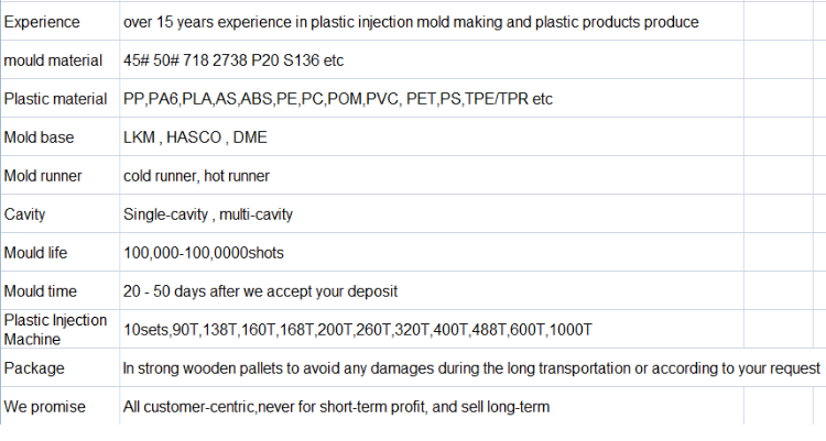 ODM Calculator Cover LKM Mold PA6 Plastic Injection Mould