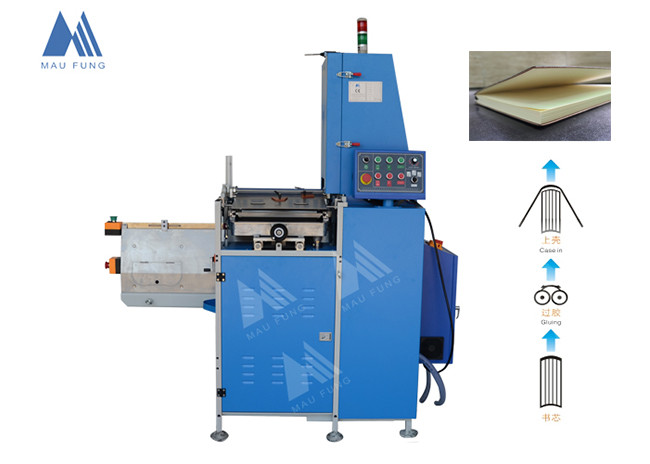 Photo Shop 17PCS/Min 360*270mm Casing In Machine MF-SKJ380AS