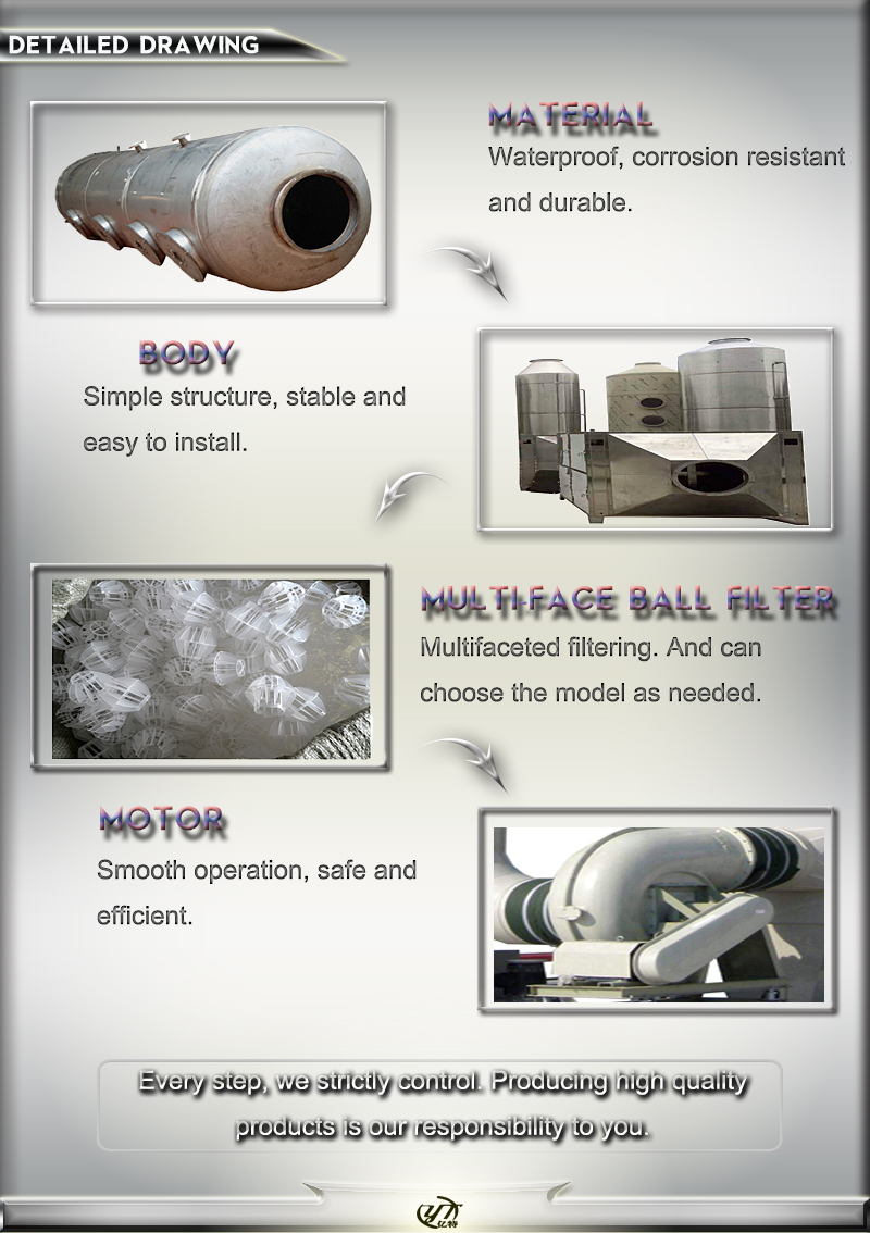 Wet Scrubber With 400 Kg Capacity For Purifying Air Pollution In Bionomic Environment