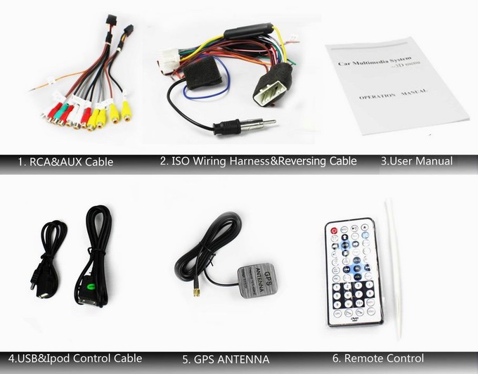 Car audio and video player for Nissan March 2010-2011 with iPod TV OCB-7043