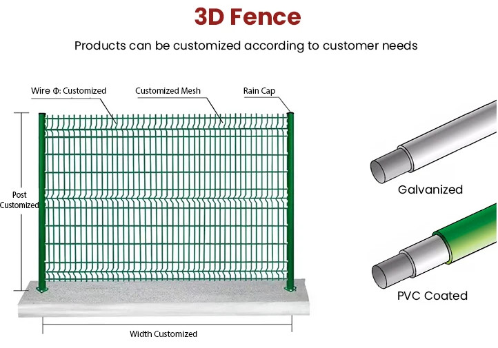 1.5M Dark Green PVC Coating V Mesh Security Fence 3D Park Welded Security Fence