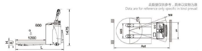 Wide Leg Electric Pallet Truck for Warehouse 2000kg 2500kg 3000kg