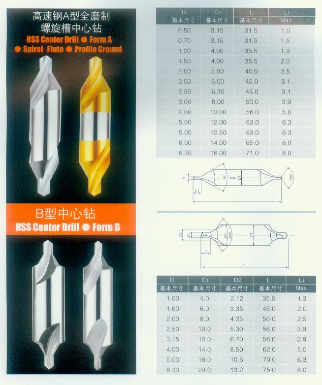 KM High Quality hss Center drill
