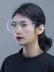eye protection goggles