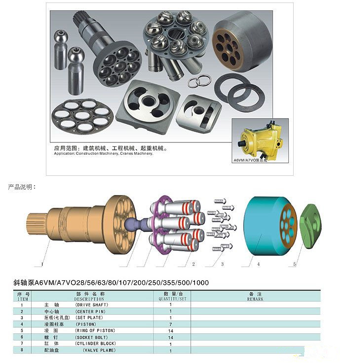 Rexroth A6VM200 hydraulic motor, piston motor for drilling rig, excavator