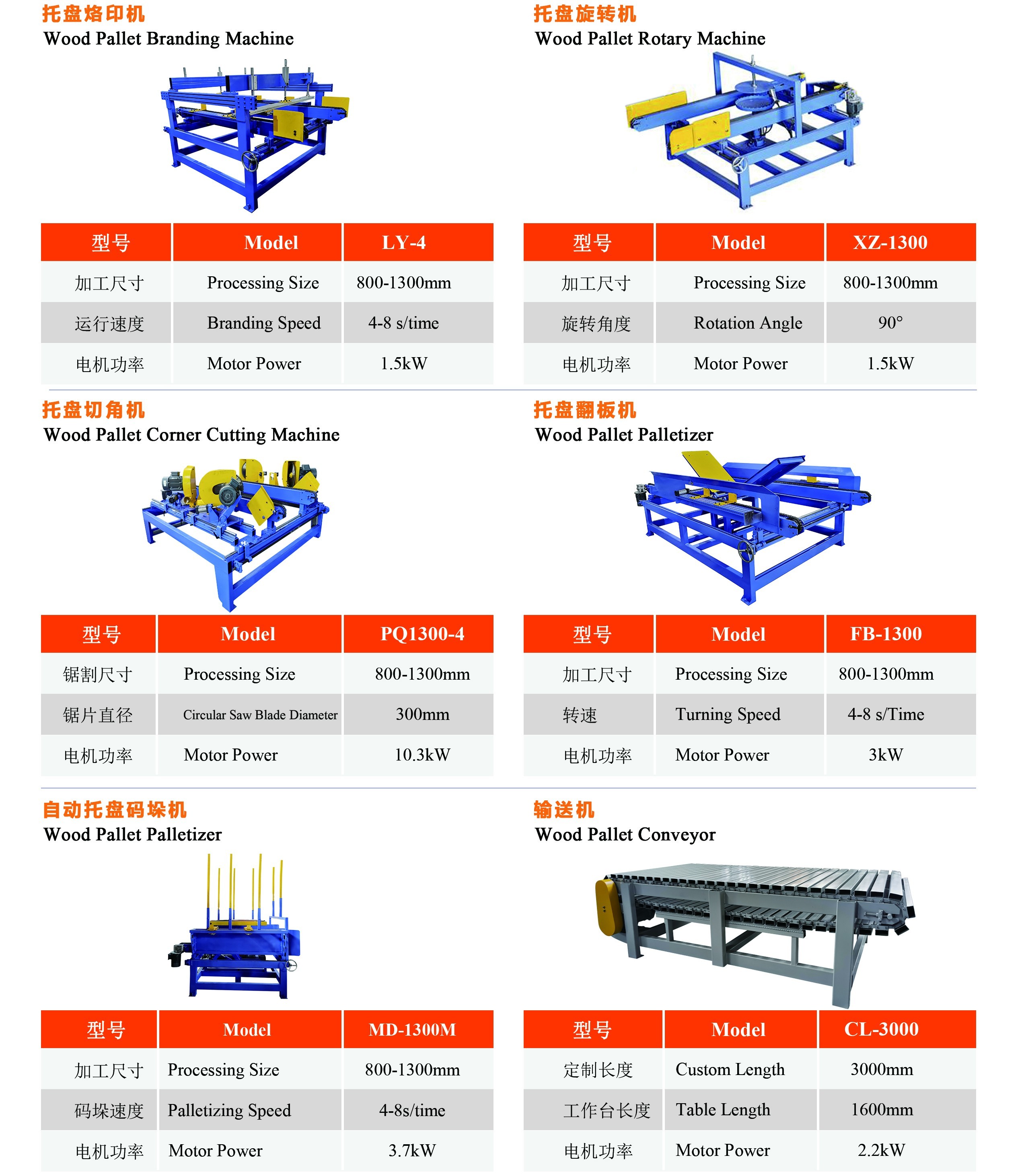 European Pallet Assembly Machine Industrial Automatic Wood Pallet Nailing Machine To Make Wood Pallets