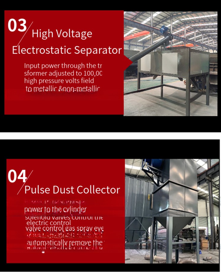 Eco-Friendly Metal Recycling Machines for PCBs Board Recycle Process in Energy Mining
