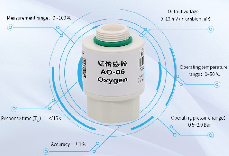 AO-06 Gas Sensor Detect Oxygen Concentration Medical Electrochemical Long Life And High Respond