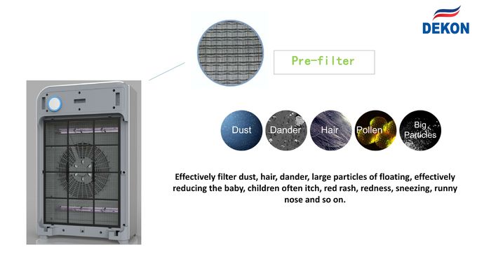 UVC Air Purifier and Air Sterilizer 2 in 1 model DEKON AIR PURILIZER P30A=air purifier and air purifier combined unit