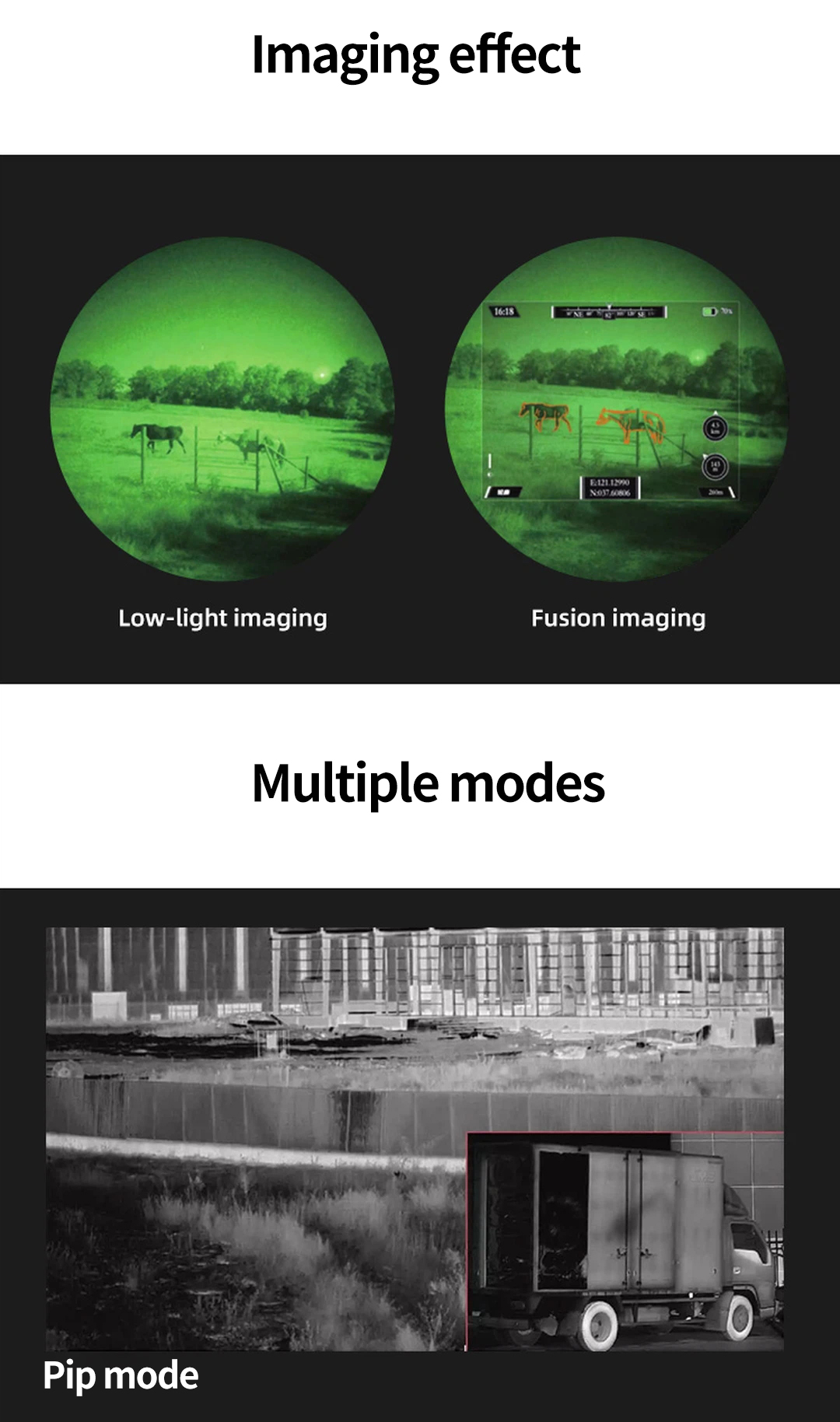 400m 12um Night Vision Goggle Fusion Quick Target Acquisition Goggles Nightvision Scope