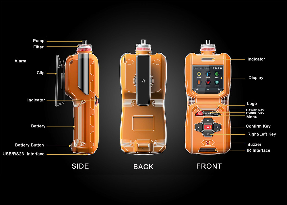 PM1.0 PM2.5 PM10.0 Portable Dust Monitor Laser Sensor Wireless Printing Large Storage