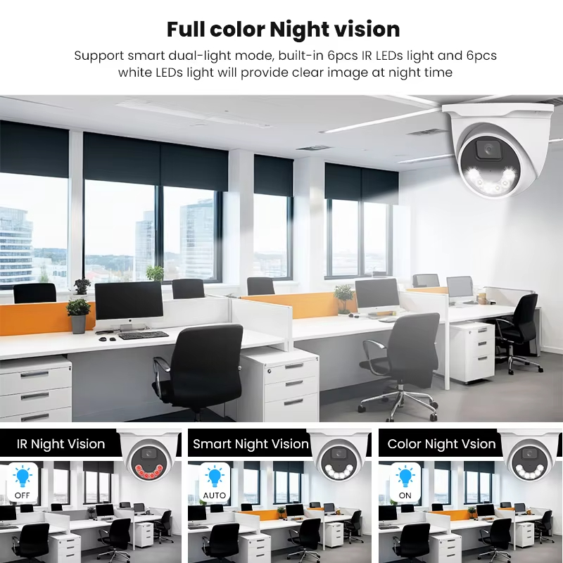 Indoor 4MP IP CCTV Network Camera AI Human Motion Dual Light Night Vision Security Camera Home IP POE CCTV Dome Camera