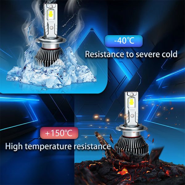 H7 120W LED Headlamp No Error Upgrade Stable Output Dual Copper Cooling for 12V Cars
