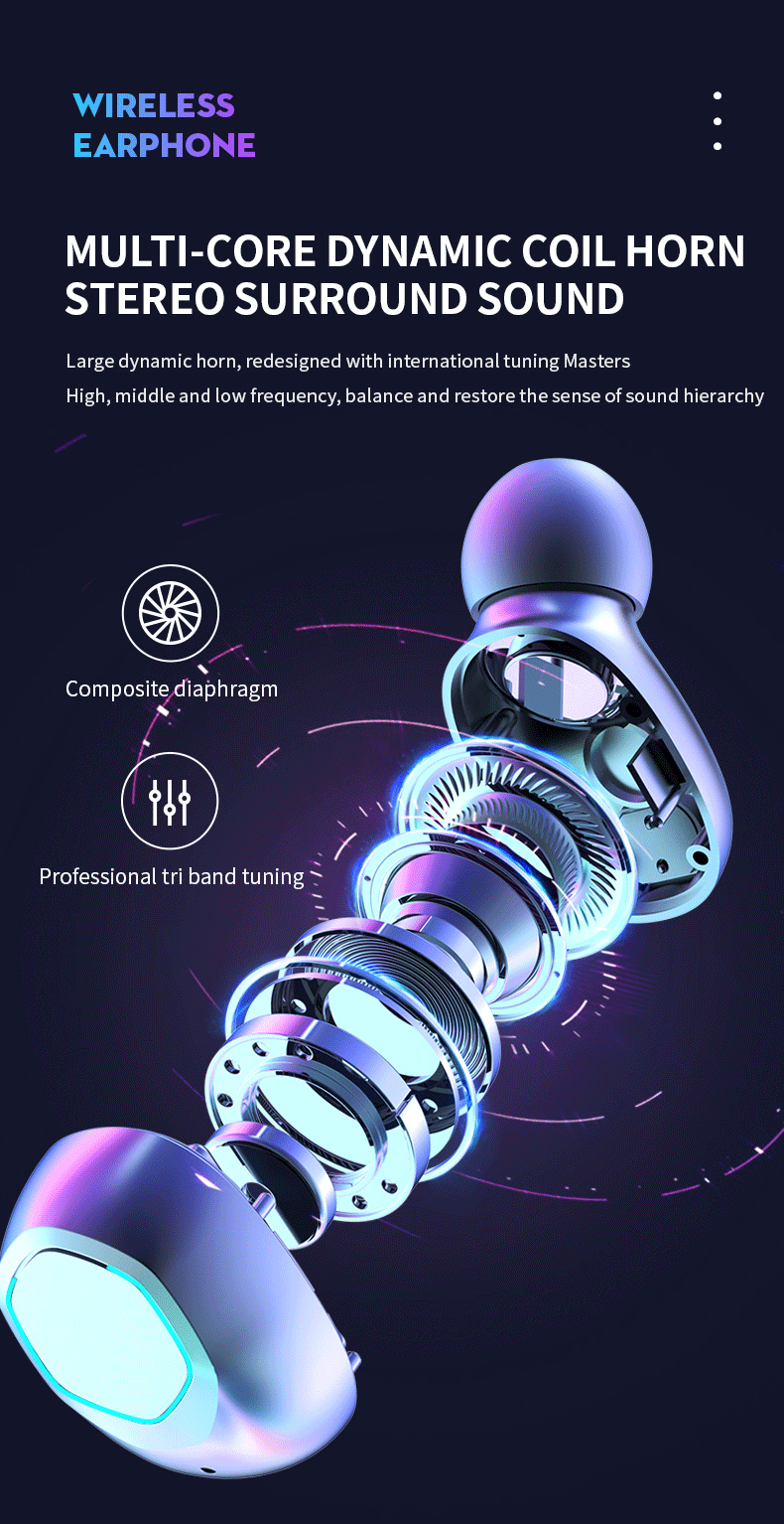 2000mAh Power Bank TWS Earphones with IPX-4 Waterproof Standard and Wireless Technology
