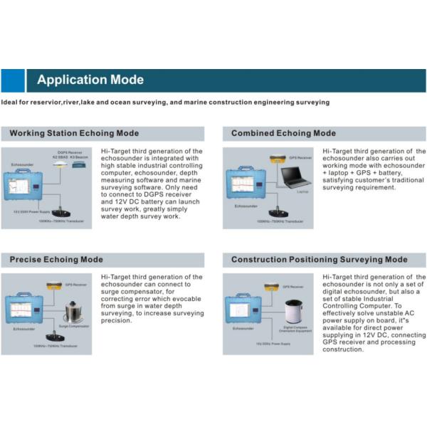 Optimal TVG Curve 200 KHz Frequency Echo Sounder Depth Meter