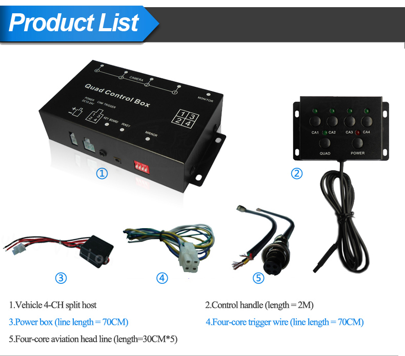 sunta-Best-selling-4ch-Car-rear-view-system-part-lists