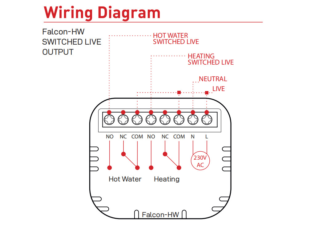 230V Smart WiFi Thermostat TFT Capacitive Touchscreen For Home Heating Cooling