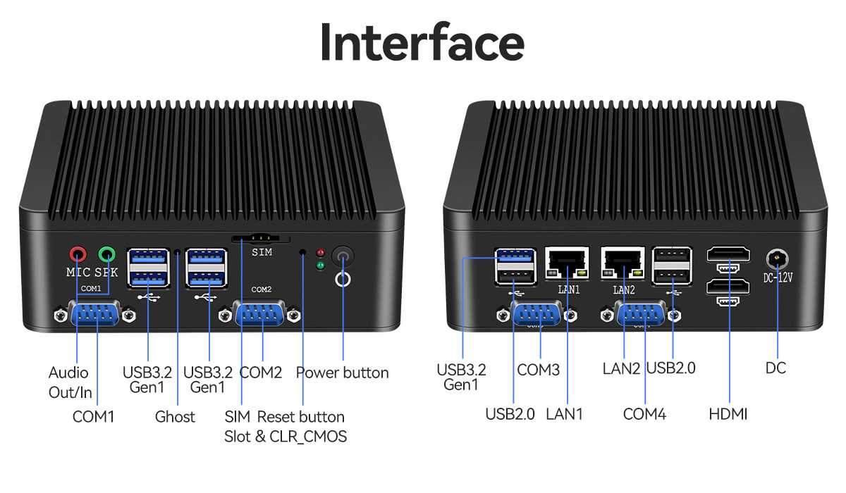 Industrial Intel Celeron N4000 Mini PC RS485 Linux DDR4 8GB Fanless Mini Computer