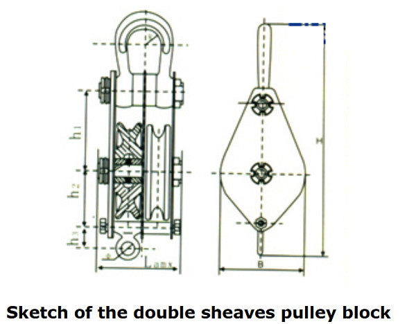 Power Coated Marine Rigging Hardware 12mm - 42mm Double Sheave Pulley Block