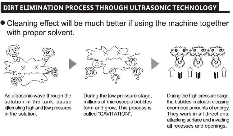 Metal Immersible Ultrasonic Transducer Pack With 28khz Frequency