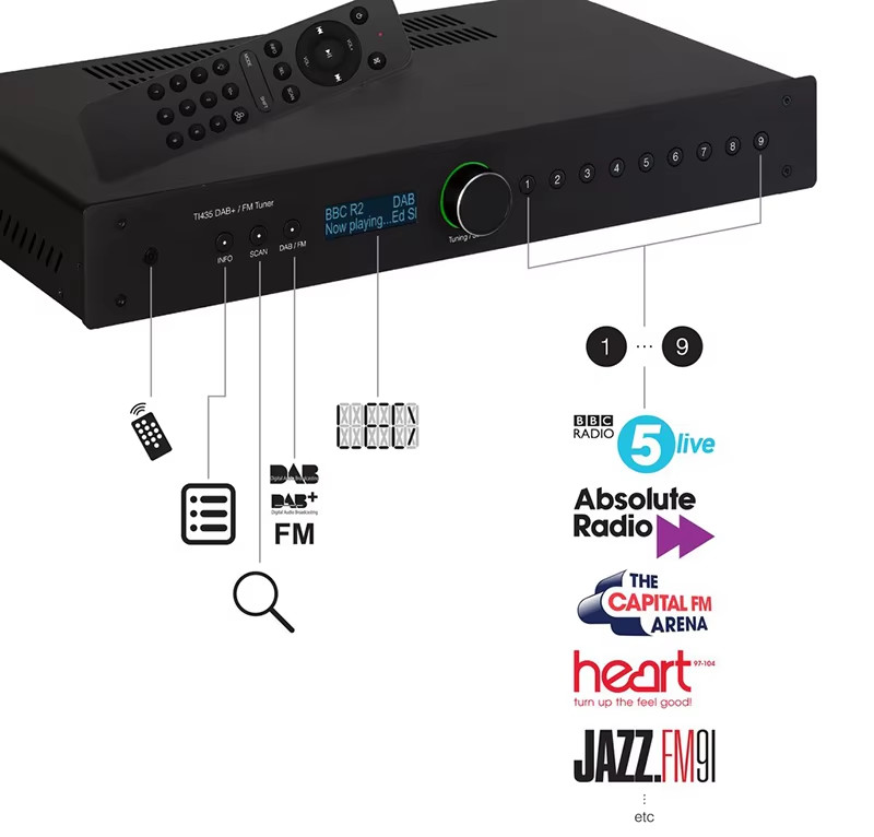 HiFi DAB Tuner Digital Radio FM Tuner FM Stereo Receiver With Remote Control Alarm