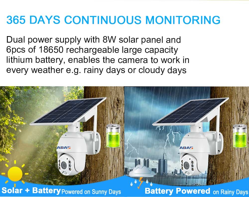 15600mAh Battery 4G Solar Security Camera 2MP 4X Digital Zoom Solar CCTV Camera