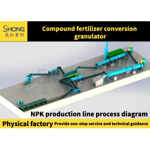 Rotary Drum Granulator Machine for NPK Compound Fertilizer with 2 Tons Weight and 1-20 Tons per Hour Capacity Producing Ball Shape Granules