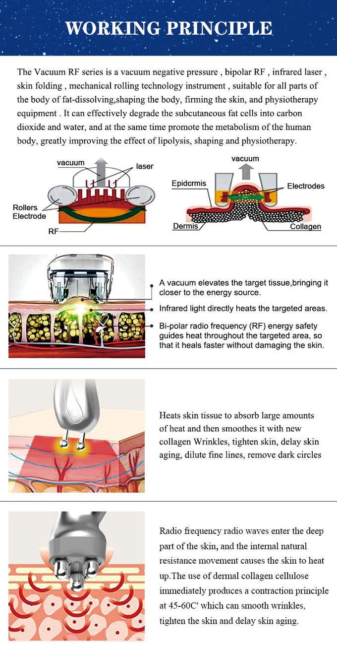 2021 NEW Design! LF-164 portable Non invasive Vacuum Roller vela fat cell shape slimming liposuction machine